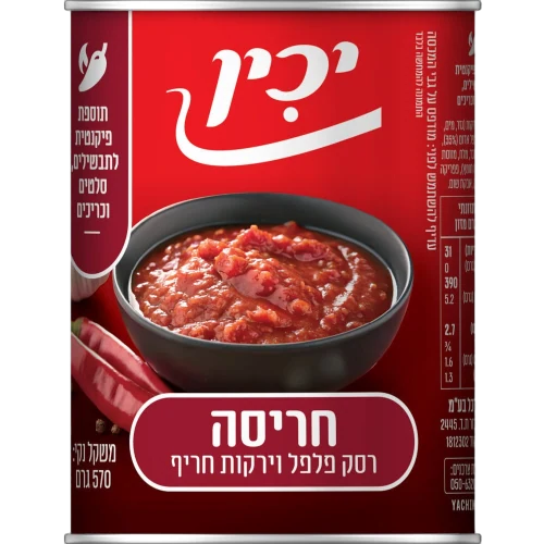 חריסה יכין