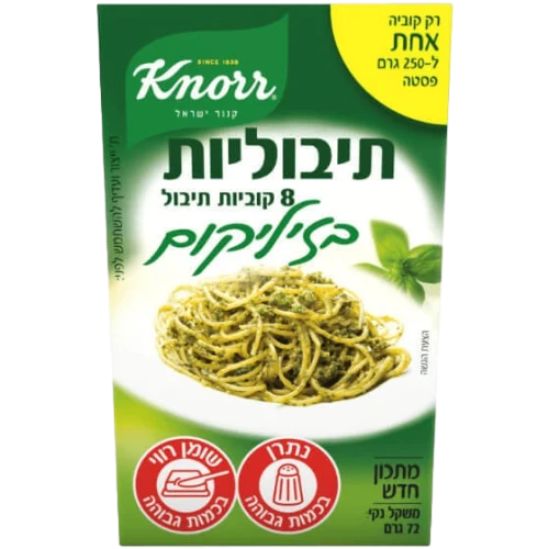 תיבולית בזיליקום