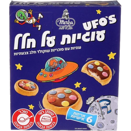 מרבה על חלל