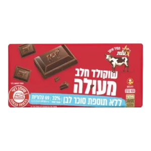 טבלה בטעם שוק חלב