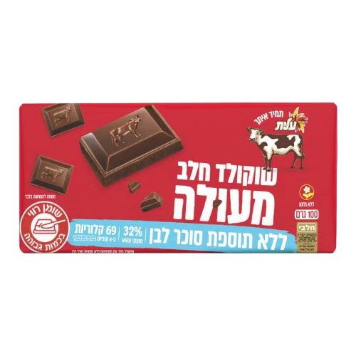 טבלה בטעם שוק חלב